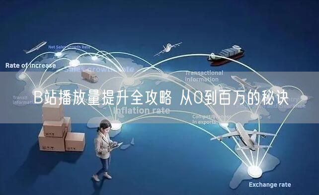 B站播放量提升全攻略 从0到百万的秘诀