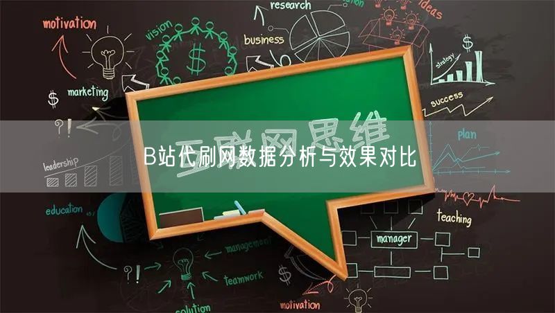 B站代刷网数据分析与效果对比